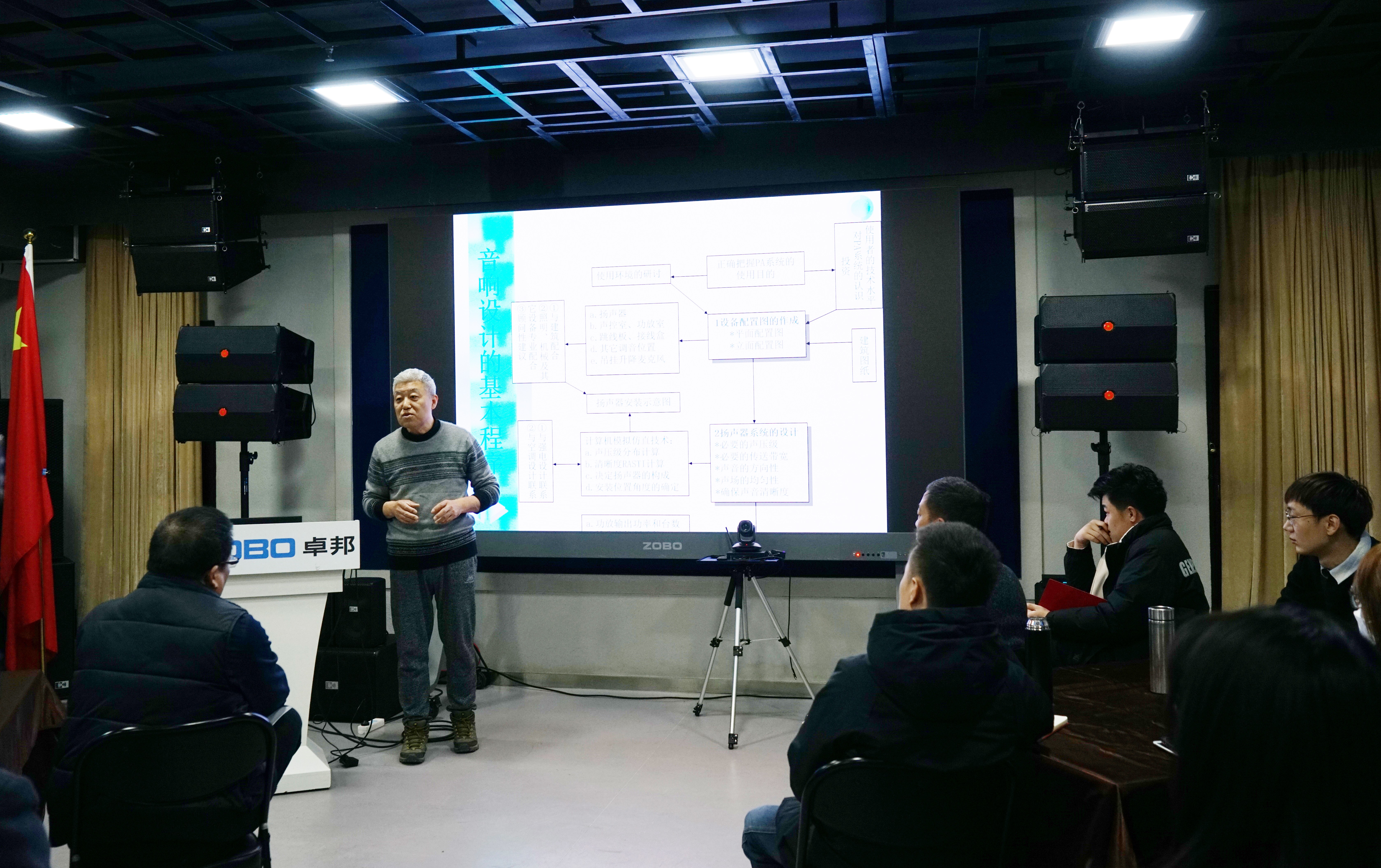 ZOBO羞羞视频APP大全开年技术培训会丨提升专业技术，打造高效团队！