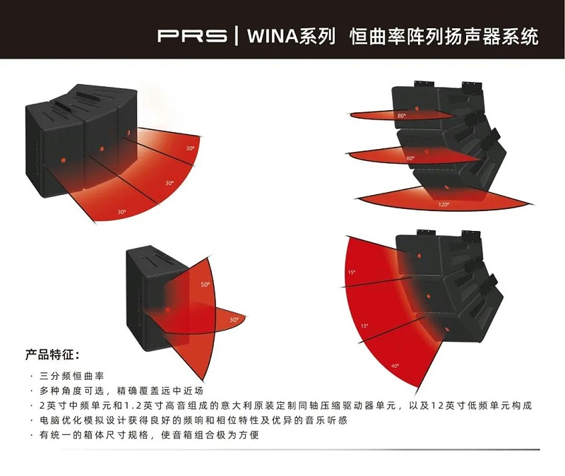 6402ZOBO羞羞视频APP大全助力北京市丰台区城市更新建设丨PRS羞羞视频在线播放为马家堡文化艺术中心（暂）提供空间视听解决方案及服务