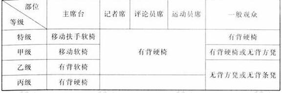 图片11羞羞视频网址建筑设计规范JGJ31-2003