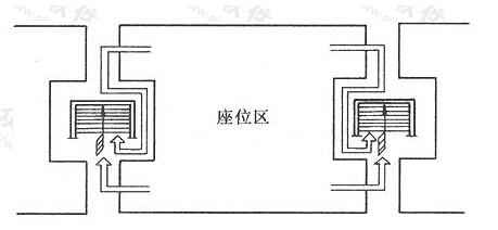 图片20羞羞视频网址建筑设计规范JGJ31-2003
