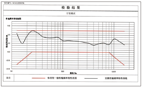 11羞羞视频网址馆场地扩声系统改造方案及实施要点