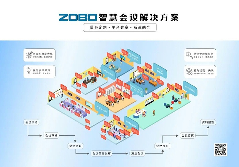 10喜讯丨ZOBO羞羞视频APP大全ZOBO荣膺十佳广播会议（民族）品牌