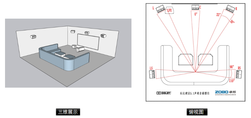 家庭影院空间解决方案5.1声道影K系统解决方案