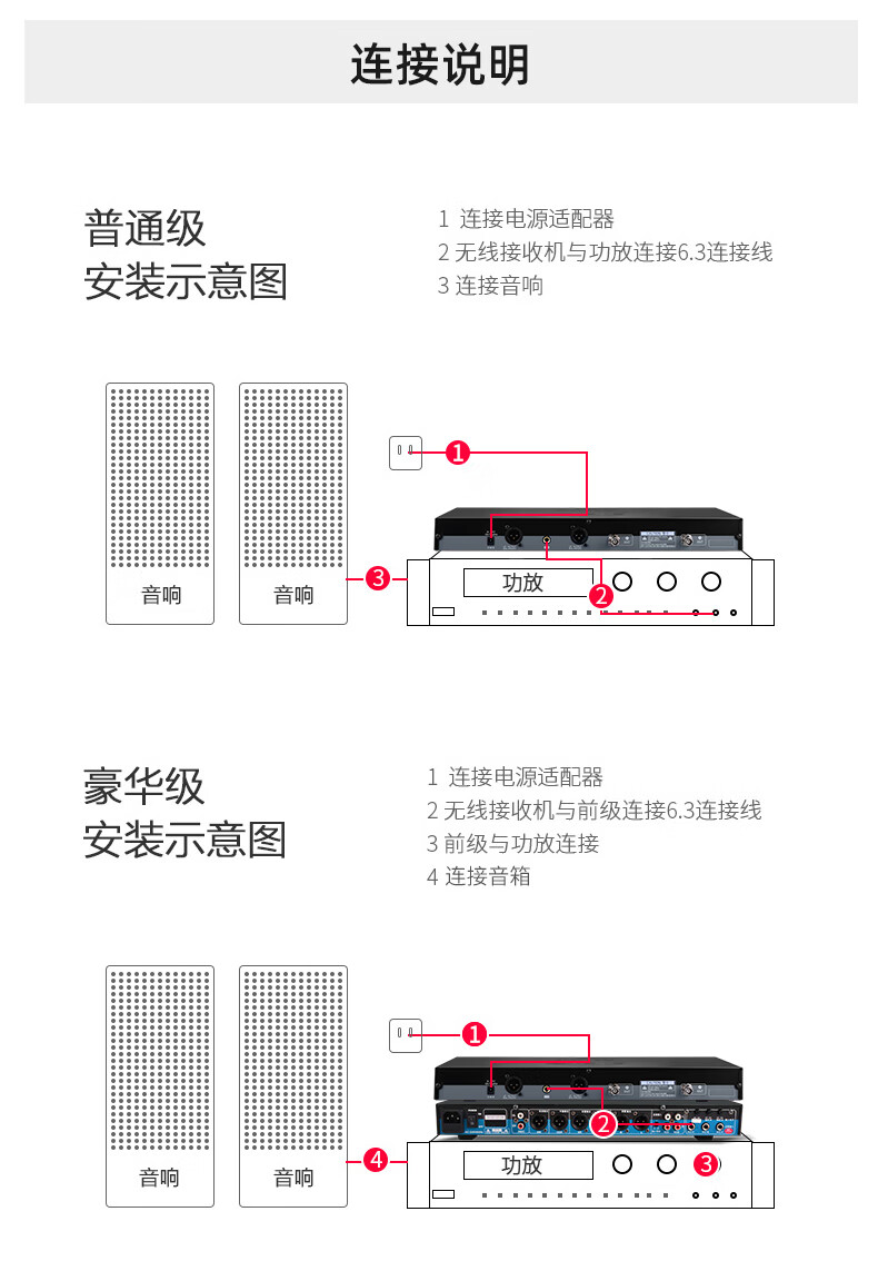 BBS娱乐话筒 U-4600GS 娱乐系统 无线麦克风 KTV话筒 高端演出话筒